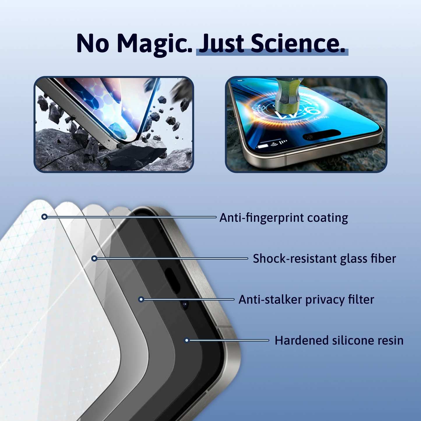 3 in 1 Screen Protector - iPhone