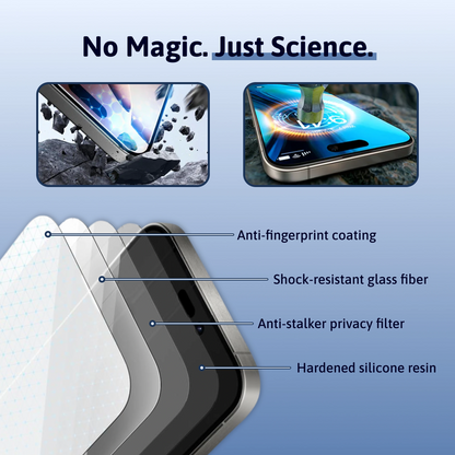 3 in 1 Screen Protector - iPhone